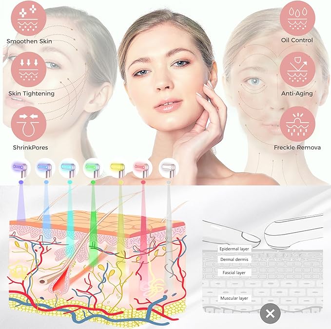 Fxtiaa Led-Face-Wand，7 in 1 LED Light Therapy Facial Red & Blue Rejuvenation Tool