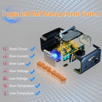 Portable Power Station 300W(Peak 500W), 288Wh (90,000mAh) Solar Generator with 110V Pure Sine Wave AC Outlet, lifepo4 Battery Portable Power Bank for Outdoor Camping, Traveling, and Emergencies