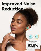 SUPCEAT Ear Plugs for Sleeping - Noise Reduction Soft Silicone Earplugs, 2 Pairs Reusable Hearing Protection Earplugs for Noise Sensitivity, Sleep,Snore,Travel, Sound Reduction Noise Cancelling - Blue