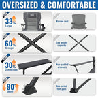 Oversized Folding Camping Chairs for Adults Heavy Duty, Support 500lbs Big and Tall High Back Camping Chairs for Heavy People Padded Lawn Chairs Camp Chairs for Patio,Beach,Camp,Lawn,Outdoor