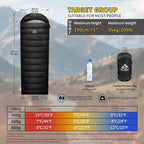 Down Sleeping Bag for Adults. 680FP Ultralight Portable, Backpacking Sleeping Bag for Hiking, Camping, Mountaineering, expeditions and Backpacking. with Compression Sack