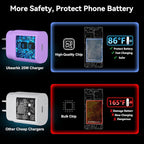 USB C Android Charger Fast Charging Cord, Super Fast Phone Chargers 10FT C to C Type Cable with 25W USBC Wall Block for Samsung Galaxy S26 S25 S24 Ultra Plus/S23/S22/S21/S20/Note 20/10, Purple