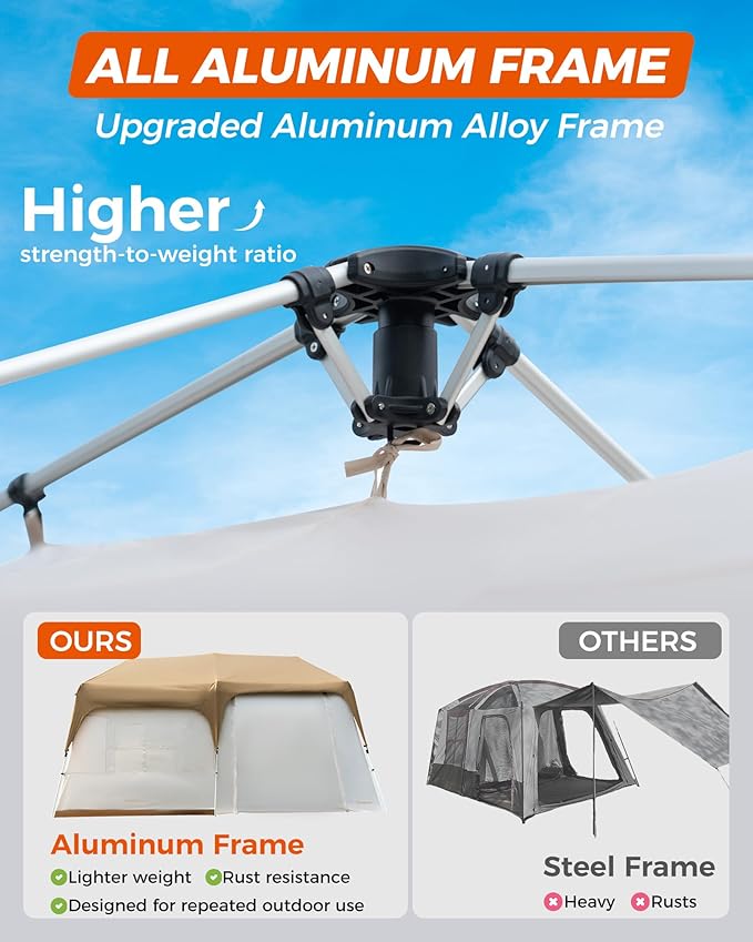 KingCamp Camping Tent 6-8 Person, Weatherproof Hot Tent Large Family Cabin Tents with Stove Jack, Waterproof & Windproof for Family Camping & Outdoor Parties