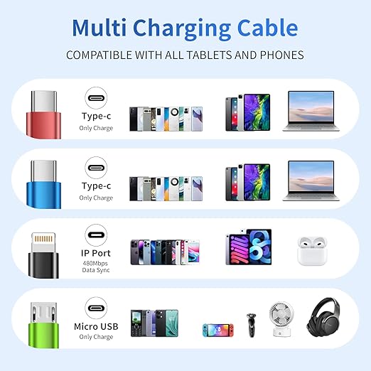 Travel Essentials Multi Charging Cable [2Pack 5FT], Car Accessories 4 in 1 Charging Cords, USB Cable Phone Charger with IP/Type C/Type C/Micro, Compatible with Most Phones/Tablets and More
