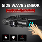 Headlamp Rechargeable, Super Bright Zoomable Headlamps, IPX6 Waterproof, 6 Modes Head lamp LED Rechargeable, Long Running Time Headlight, Hiking, Camping, Outdoors, Work, Family Safety (T11B)