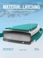 11'6"x35" Extra Wide Stand Up Paddle Board Inflatable for All Levels, 430LBS Capacity SUP Paddleboard with Complete Accessories, Double Acton Pump, Blow Up Paddle Board for Family