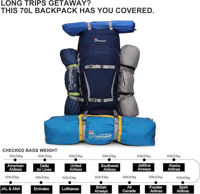 MOUNTAINTOP 70L Internal Frame Backpack Camping Backpacking Hiking Backpack for Men Women with Rain Cover