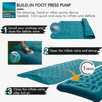 MEETPEAK Extra Thick 5 inch Inflatable Sleeping Pad for Camping, Ultralight Compact Sleeping Mat Built-in Foot Pump for Hiking Backpacking Traveling, Portable Camping Air Mattress