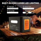 HOWEASY Portable Power Station 260W,178Wh Solar Generator with 65W USB-C, 110V Pure Sine Wave AC Outlet, Backup Lithium Battery for Outdoor Camping Travel Home Emergency