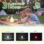 Kids Camping Lantern & Night Light Battery Powered, 360° Eye-Safe Light (AAA Included), IPX4 Waterproof with RGB Modes Portable for Outdoor, Emergency & Bedtime, Gift for Children (Yellow)