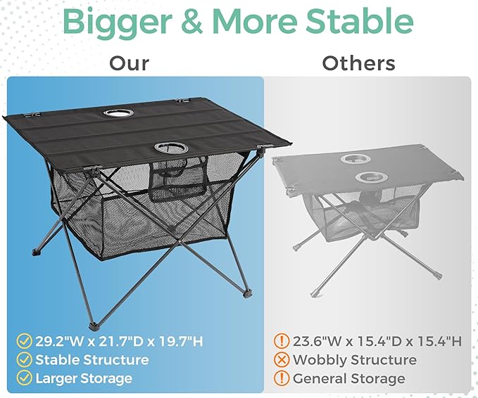 Lightweight Portable Fabric Camping Table with Cup Holders - Fold Up Beach Side Table with Large Storage Basket, Collapsible & Compact for Fishing Outdoor Picnic, 29.2" W x 21.7" D (Black)