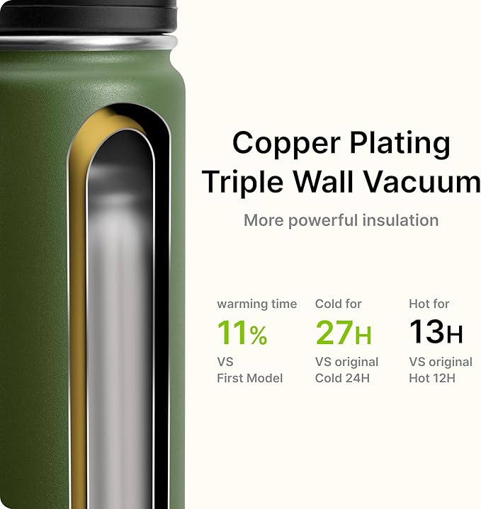 Insulated Water Bottle-18 oz Stainless Steel Vacuum Wide Mouth Sports Flask with Silicone Boot-Reusable Metal Leak Proof Travel Water Bottle Boys, BPA-Free(Grass Green)