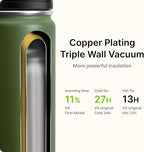 Insulated Water Bottle-18 oz Stainless Steel Vacuum Wide Mouth Sports Flask with Silicone Boot-Reusable Metal Leak Proof Travel Water Bottle Boys, BPA-Free(Grass Green)