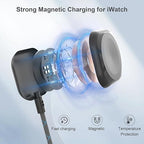 3 in 2 Multi Charging Cable for Apple Watch, iPhone & Galaxy - USB C/Lightning/Micro Fast Charger, Compatible with iWatch Ultra/SE/10-1 & iPhone 16-12/S24 (4FT Nylon Braided)