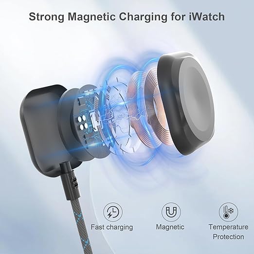2025 Upgraded 3 in 2 Travel Charger for Apple Watch & iPhone - USB C/Magnetic Wireless Fast Charging Cable, Compatible with iWatch Ultra 2/SE/10-1, iPhone 16/15, Galaxy S24 (Portable 6FT)