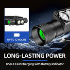 Headlamp Rechargeable 2600mAh Hard Hat Light,1000LM Forehead LED Flashlight Lightweight, Heavy-Duty, IPX4 Waterproof for Camping, Running, Work, Hiking, Fishing