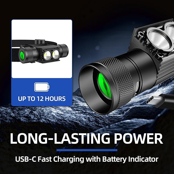 Headlamp Rechargeable 2600mAh Hard Hat Light,1000LM Forehead LED Flashlight Lightweight, Heavy-Duty, IPX4 Waterproof for Camping, Running, Work, Hiking, Fishing