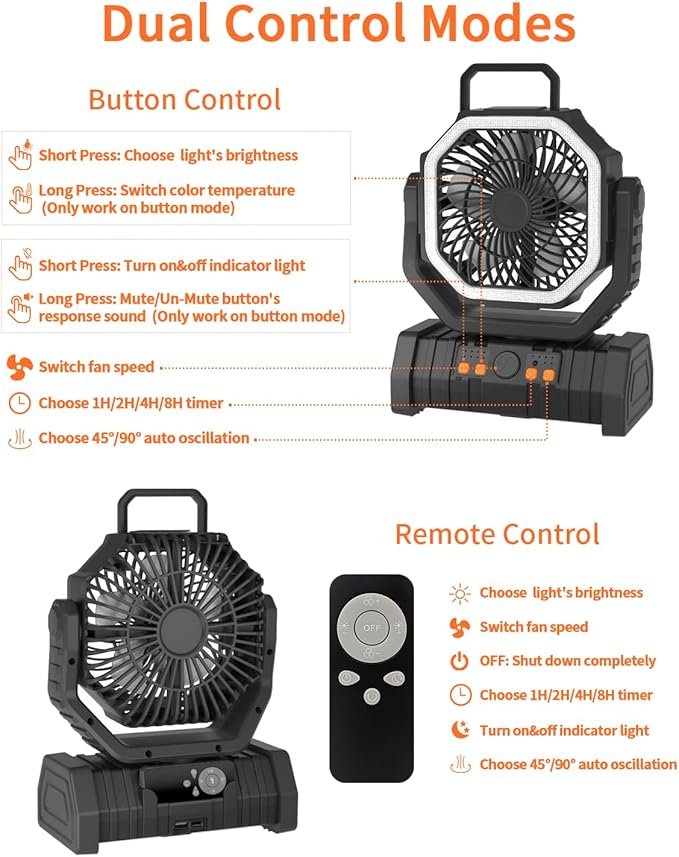 ADUST Portable Camping Fan Battery Powered Operated with LED Light 20000mAh Rechargeable Oscillating Fan with 360° Rotation Hanging Hook for Tents, USB Desk Fan for Bedroom, Office (Black)