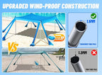 Beach Tent Sun Shelter & Portable Beach Canopy UPF50+ Uv Protection, Beach Shade Canopy/Cabana with 8 Sandbags, 4 Stability Poles, Sand Shovel Ground Pegs for Outdoor Camping
