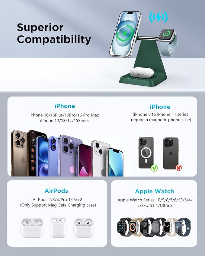 Magnetic Wireless Charger for iPhone - 3 in 1 Charging Station for Multiple Devices Charger Stand for Apple Watch iPhone 16 15 14 13 12 Pro Max