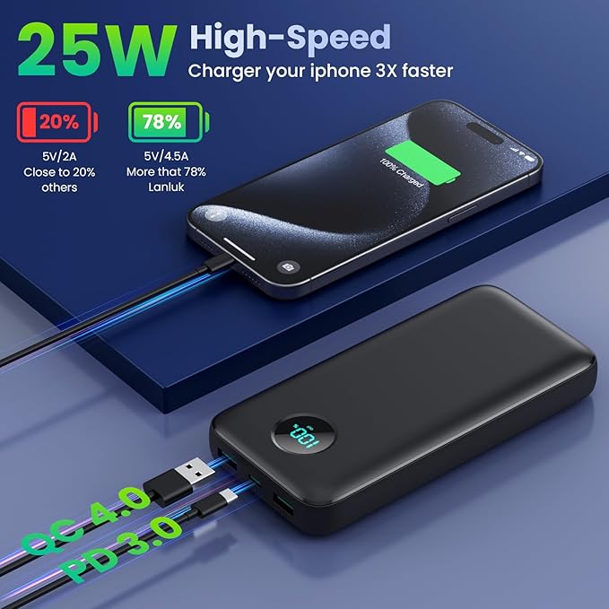 Portable Charger PowerBank 40,800mAh with 2 Built-in Cables,25W PD Fast Charging +QC 4.0 Quick Phone Charging Power Bank, 5 Outputs LCD Display USB C Battery Pack for iPhone 16/15 Android Galaxy etc