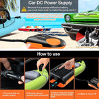 20PSI Paddle Board Pump-Portable Electric SUP Air Pump, Dual Stage Inflation & Deflation SUP Pump, 110W Paddleboard Pump with Auto-Off Function & 12V DC Car Connector for Paddle Board, Kayaks