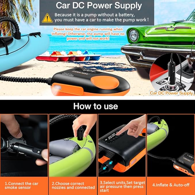 20PSI Paddle Board Pump-Portable Electric SUP Air Pump, Dual Stage Inflation & Deflation SUP Pump, 110W Paddleboard Pump with Auto-Off Function & 12V DC Car Connector for Paddle Board, Kayaks
