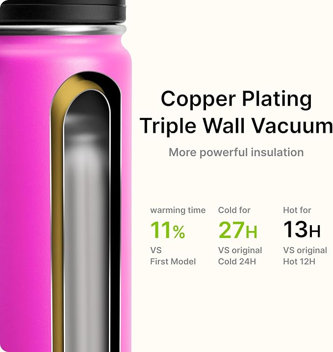 Kids Insulated Water Bottle-12 oz Stainless Steel Vacuum Wide Mouth Sports Water Bottle for School-Small Metal Water Flask for Girls Boys, BPA-Free(Hot Pink)