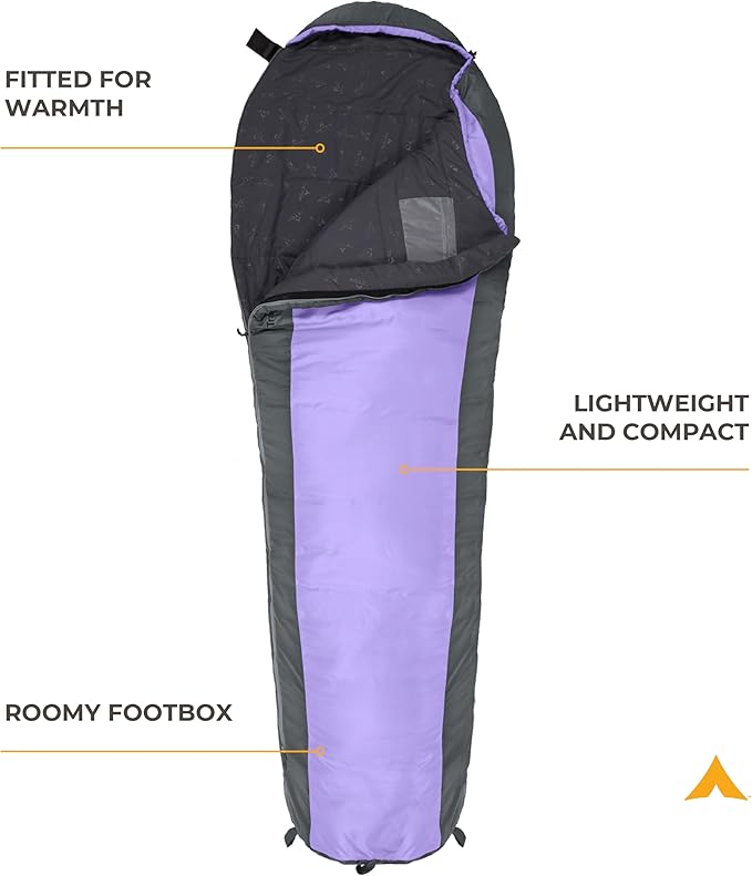 Teton 20F and 5F Degree Sleeping Bag; Lightweight, Warm Weather Mummy Sleeping Bags for Adults and Kids, Camping, Backpacking, Hiking