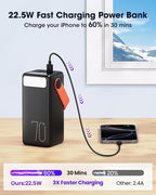 Portable Charger Power Bank 70000mAh, 22.5W Fast Charging USB C Battery Pack, 3 Outputs, LED Display & LED Light, External Huge Capacity Battery Bank for iPhone, Samsung, iPad, Travel Emergency