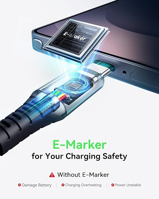 INIU USB-C to USB-C Cable, [3.3ft, 2-Pack] Type C Charging Cord for iPhone 16 15 Pro Max Samsung Galaxy S23 S22 S21 Note 10 MacBook iPad and More