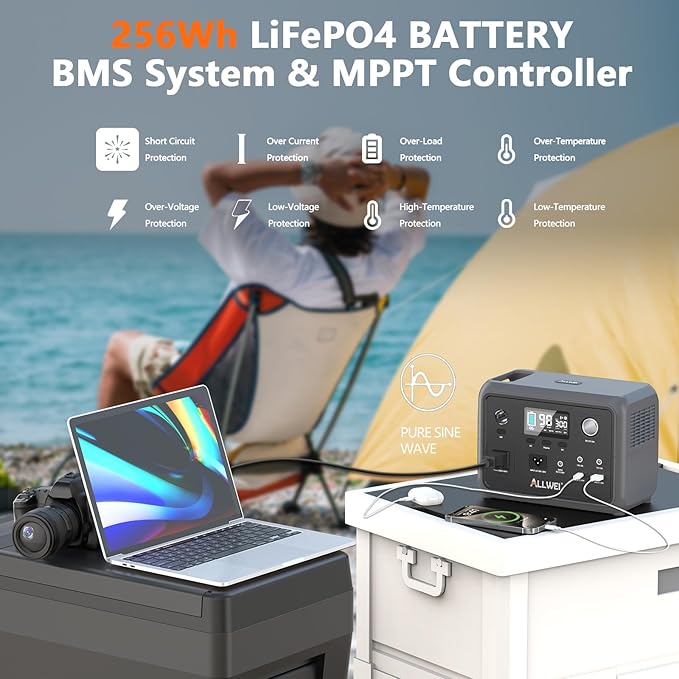 Portable Power Station 300W (Peak 600W), ALLWEI 256Wh Solar Generator with 60W USB-C PD Output, 110V Pure Sine Wave AC Outlet Backup LiFePO4 Battery for Outdoors Camping Travel Home Blackout