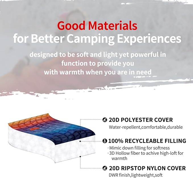 zzlamb Camping Blanket, Outdoor Lightweight Travel Blanket Puffy Portable Down Alternative, Windproof Warm Cloak with Snaps, Cozy Quilt Backpacking Picnic RV Plane Car Hammock Beach Climbing