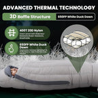-10°F 0°F 10°F 15°F Down Sleeping Bag for Adults,800/650 Fill Power,Ultralight Wearable 4 Season Cold Weather Rectangle Sleeping Bag for Camping Hiking,Can be Used as a Down Blanket or Cloak