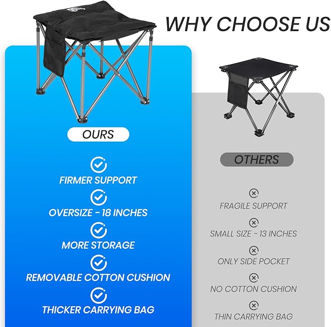 Bolosy Camping Stool with Removable Padded Folding Outdoor Stool Camping Stool Padded Oversized Ottoman Camping Chair Foot Rest Camp Stool Folding Stools
