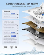 3-in-1 Solar Electric Water Filter with Hand Pump - Camping Water Filtration System Survival, Portable Water Purifier with Emergency Light, Survival Kit for Backpacking, Birthday Gifts for Men