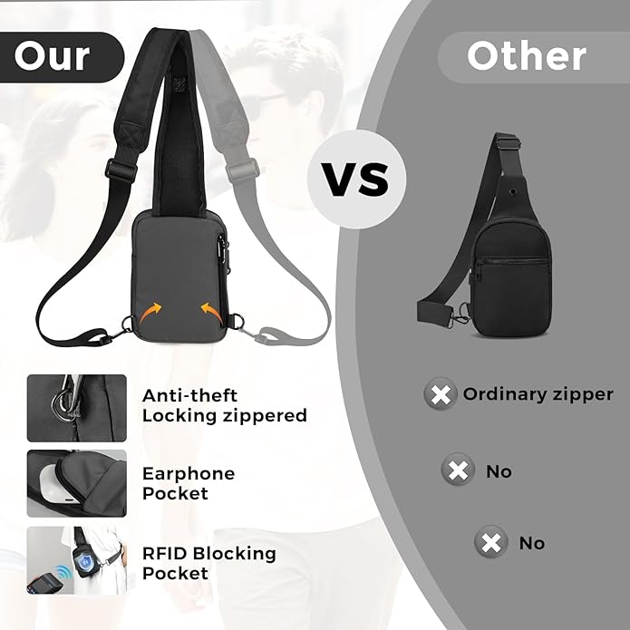 VADOO Sling Bag, Crossbody Bag with Zipper Lock, RFID Blocking & Water Resistant for Men and Women