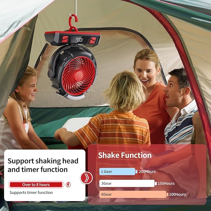 Camping LED Fan with Light, 40000mAh Rechargeable Battery Powered Outdoor Tent Fan with Light and Hook, 6 Speed, Personal USB Desk Fan for Camping, Fishing, Power Outage,Hurricane, Worksite