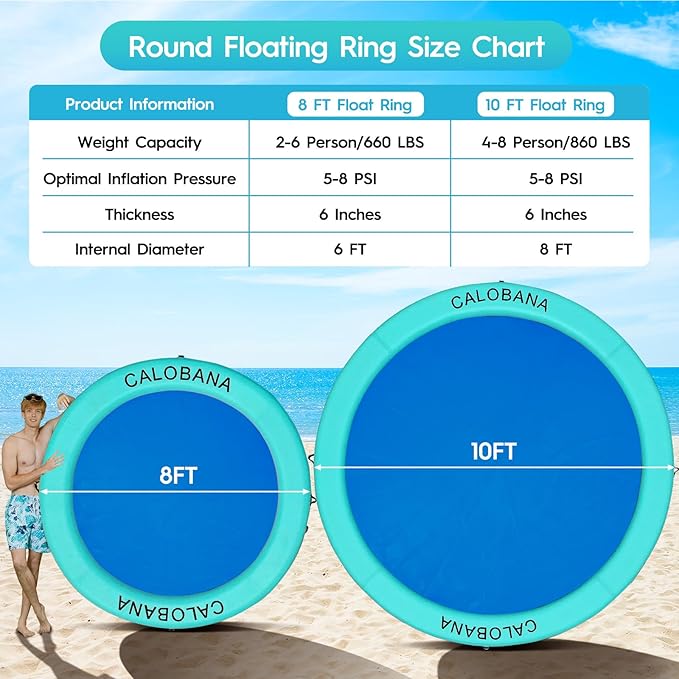 Round Floating Ring Inflatable Water Hammock Heavy Duty River Floats Lake Raft for Adults Tanning Pool Lounger Float Island Platform Pad Mat for Party