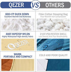 Ultralight Down Sleeping Bag for Adults with 600 Fill Power, Compact Sleeping Bag for Backpacking, Hiking and Camping