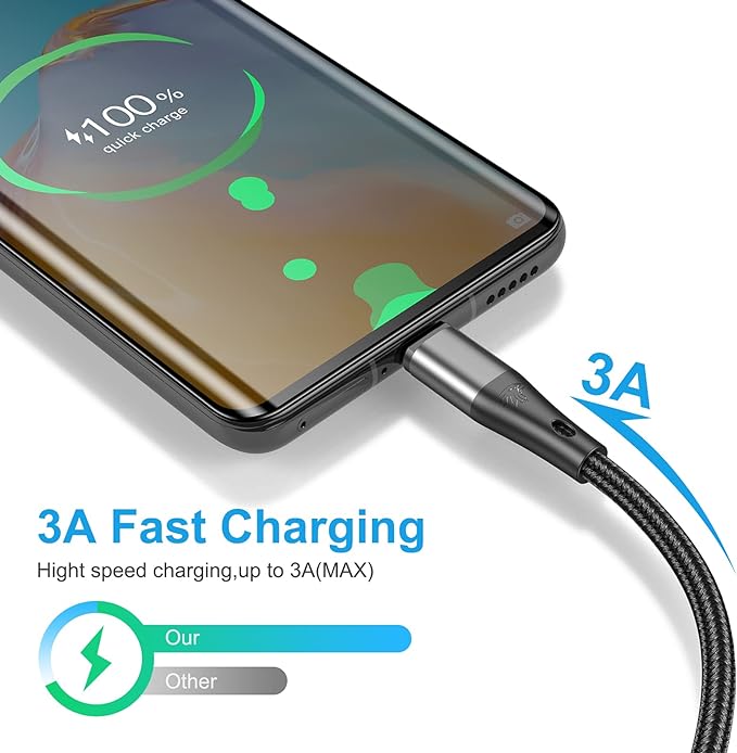 Short USB Type C Cable,3pack 1ft Premium Nylon Braided Fast Charging 3A Rapid Charger Quick Cord,Type C to A Cable Compatible for Samsung Galaxy S21 S20 S10 S9 S8 Plus,Note 20 10 9 8, LG V50 V40 G8 G7