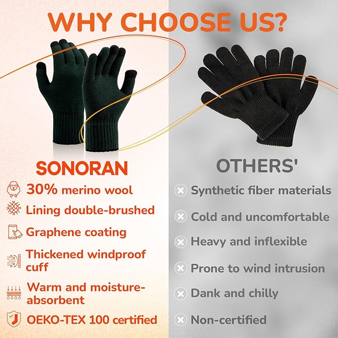 Merino Wool Gloves for Women Men, Touch Screen Warm Glove Liners Thermal Soft Knit Lining for Winter Running Hiking