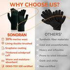 Merino Wool Gloves for Women Men, Touch Screen Warm Glove Liners Thermal Soft Knit Lining for Winter Running Hiking