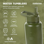 40 Oz Water Bottle with Straw Stainless Steel Sports Water Bottle with 3 Lids (Straw, Chug and Flip Lid) Insulated Leak Proof Metal Jug for Men & Women - Army Green