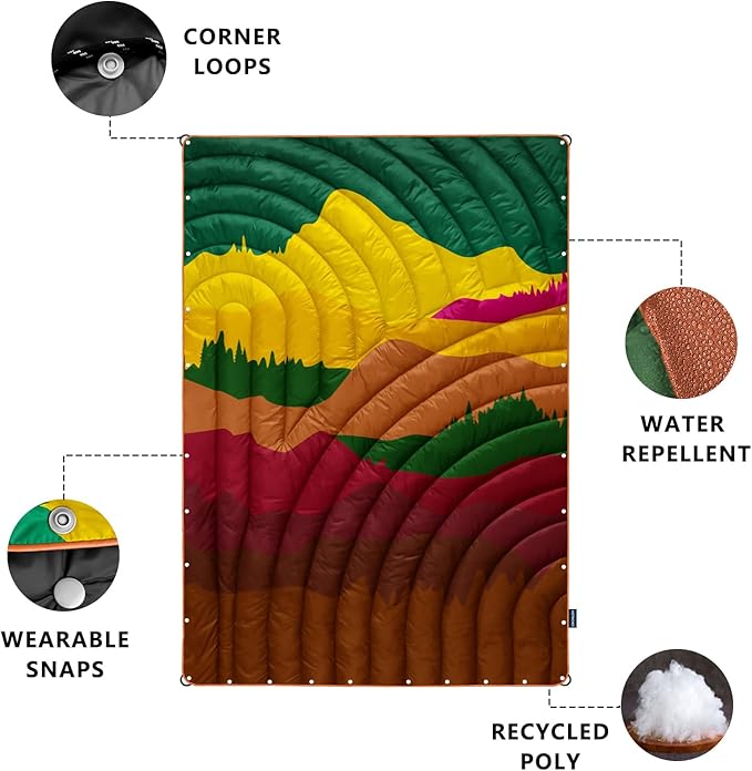 Camping Blanket,Lightweight Puffy Printed Camping Blanket Packable Outdoor Blanket for Camping,Traveling, Stadium, Hiking, Picnics