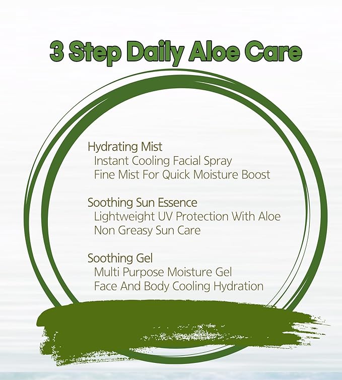 Aloe Vera Skincare Set, Korean Skin Care Kit with Soothing Gel 150g, Facial Mist 110ml & SPF50+ Sunscreen 50g, Hydrating Travel Size Skincare for Face & Body Daily Care