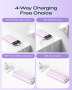 20000mAh Power Bank Fast Charging, Portable Charger with 4 Built-in Cables & 6 Outputs, 20W PD USB C Battery Pack Compatible with iPhone 16/15, Galaxy, Android, iPad & More (Travel Essential)