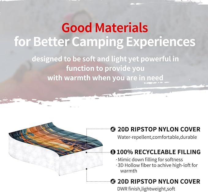 zzlamb Camping Blanket, Outdoor Lightweight Travel Blanket Puffy Portable Down Alternative, Windproof Warm Cloak with Snaps, Cozy Quilt Backpacking Picnic RV Plane Car Hammock Beach Climbing