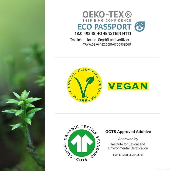 simprax® Tent Waterproofing Spray - Certified Eco-Friendly, UV-Stable & Biodegradable Waterproof Spray | Made in Germany | Waterproofing Spray Enhances Water-Repellency for Tent & Technical Textiles