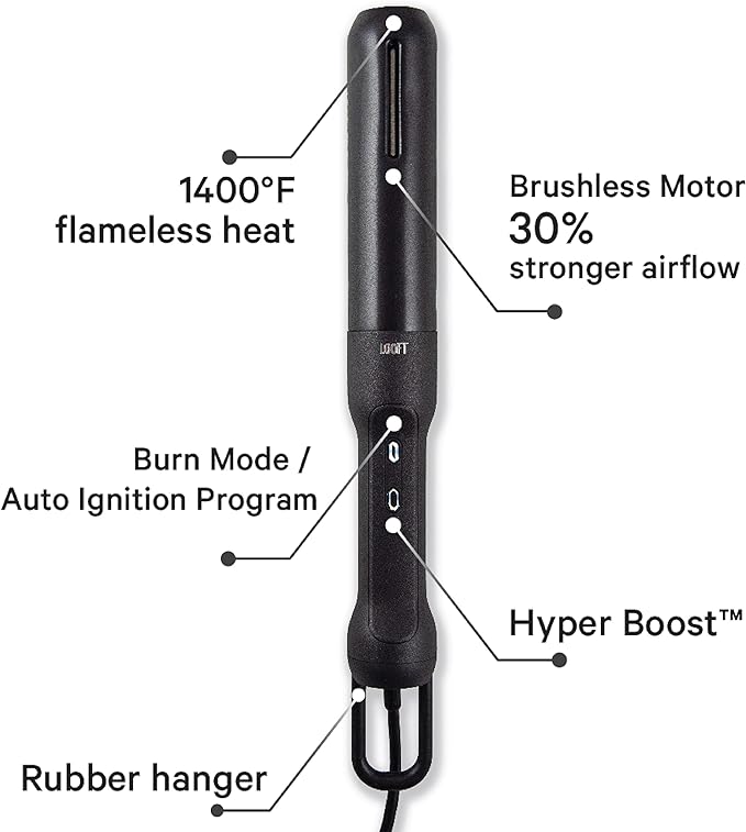 Looftlighter Pro - Electric Charcoal Starter & Fire Lighter with HyperBoost, Superheated Air Technology, 1400°F in 60 Seconds, for BBQ Grills, Smokers & Fireplaces